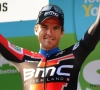 Greg Van Avermaet va-t-il changer d'équipe ?